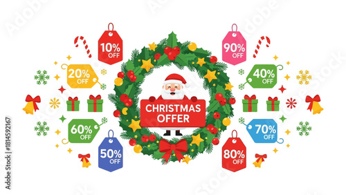 Festive Season Sales: Santa Claus announces Christmas offer with wreath and colorful price tags against a festive backdrop. 