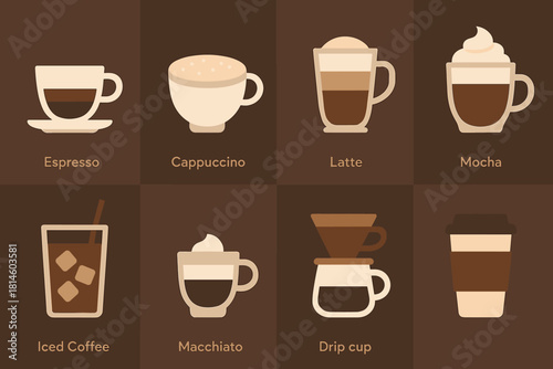 Flat design coffee varieties: espresso, cappuccino, mocha, and more