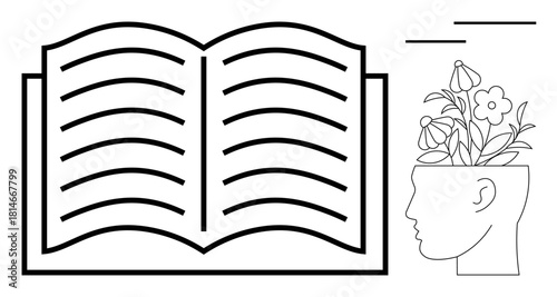 Open book with large pages beside silhouette of a head with flowers growing inside. Ideal for education, creativity, mental health, growth, innovation, mindfulness, self-development. Simple flat