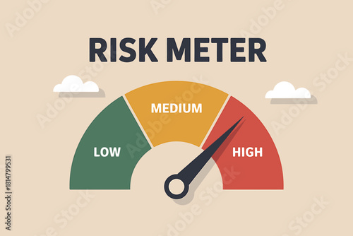 Risk meter indicator showing high level of danger or uncertainty