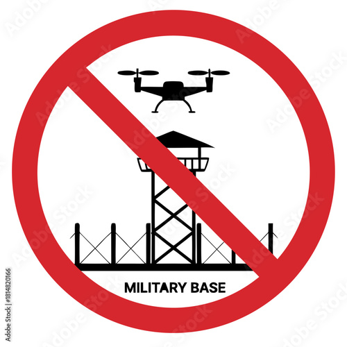 No drone sign over a military base with a guard tower and fence