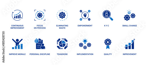 KAIZEN icon set containing continuous improvement, focus on process, eliminating waste, empowerment, KYC, small change, improve morale, personal discipline, teamwork, vector icons