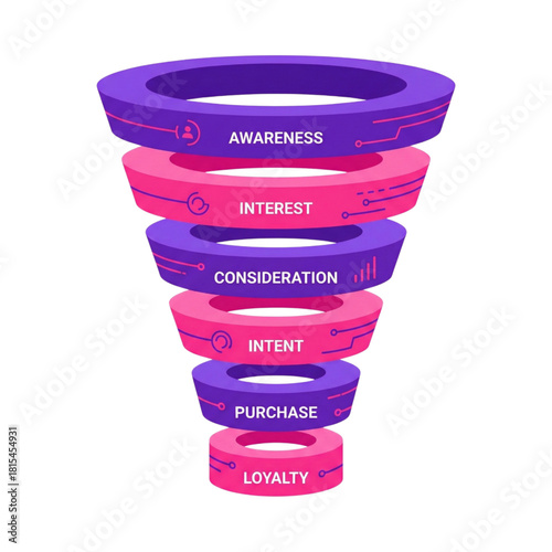 Marketing Funnel Stages Awareness to Loyalty Illustration