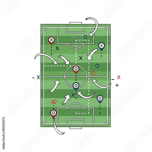 Detailed football game strategy diagram showcasing player positioning, movement patterns, and tactical zones on a vibrant green field layout for coaching and analytical purposes