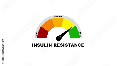 insulin resistance level meter moving from high level to normal level, ideal for concepts related to diabetes management.