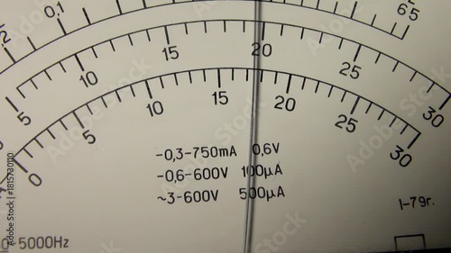 A measuring instrument with a moving pointer