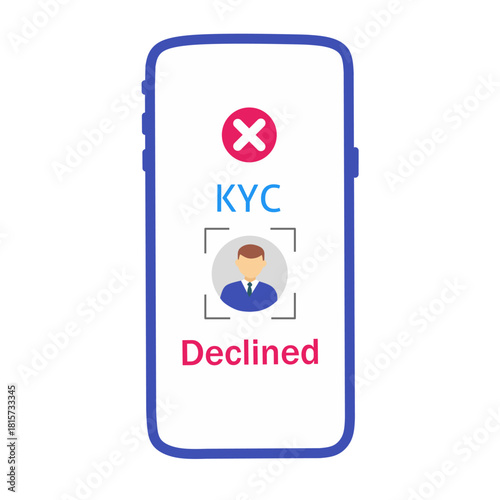 KYC Verification Declined Notification