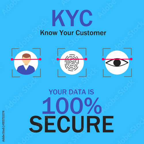 KYC Identity Verification Concept with Biometrics and Face Scan