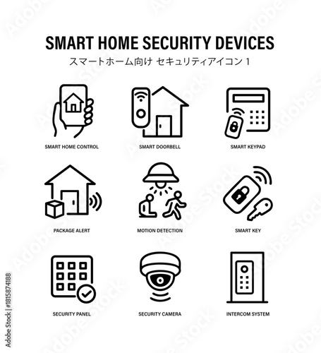 Smart Home Security Icons Set  Line Style Safety Device Symbols