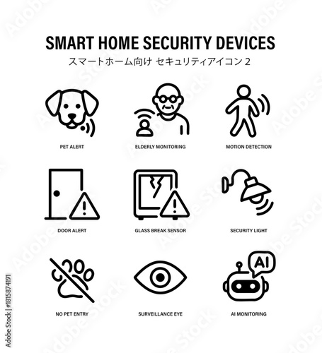 Smart Home Security Icons Set 2  Outline Safety Alert Symbols