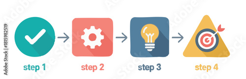 Four Step Process Workflow Infographic ? Checkmark, Gear, Lightbulb, Target Icons for Business Strategy, Project Management, and Goal Achievement.eps