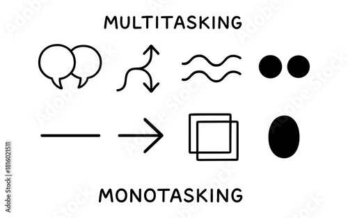 Comparing multitasking versus monotasking with minimal icons