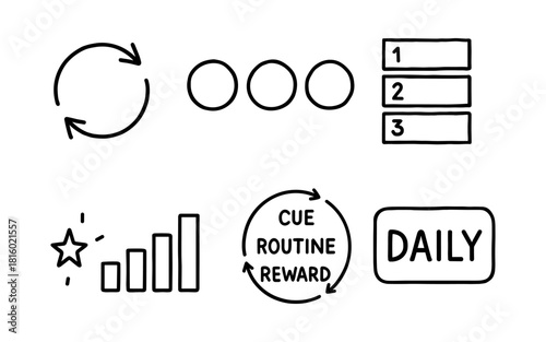 Hand drawn habit loop icons: diagram elements for routine and progress tracking