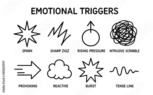 Minimalist emotional trigger icons with bold outlines for mental health awareness