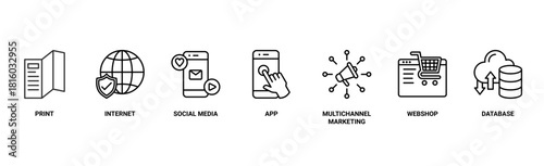 Cross-media banner web icon vector illustration concept with icon of print, internet, social media, app, multichannel marketing, webshop and database