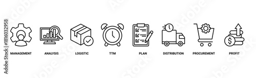 SCM banner web icon vector illustration concept for Supply Chain Management with icon of management, analysis, logistic, ttm, plan, distribution, procurement, and profit