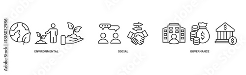 ESG banner web icon vector illustration for Environment Social Governance of corporate sustainability performance for investment screening