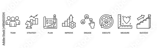 Change management banner web icon vector illustration for business transformation and organizational change with team, strategy, plan, improve, engage, execute, measure, and success icon