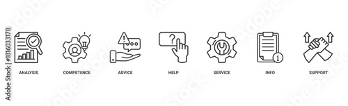 Problem solving banner web icon vector illustration concept with icon of analysis, critical thinking, creativity, emotional intelligence, research, team building, risk management, decision making