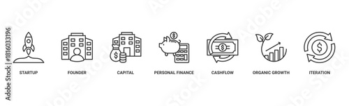 Bootstrapping banner web icon vector illustration concept with icon of startup, founder, capital, personal finance, cashflow, organic growth, and iteration