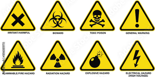 Yellow Warning Signs with Hazard Symbols danger caution