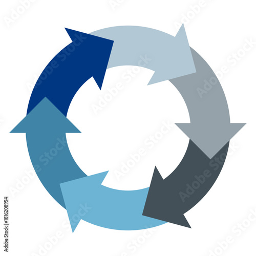 矢印が循環する六要素循環サイクル図のテンプレート　6つの回転矢印円形フロー図のベクターイラスト単品