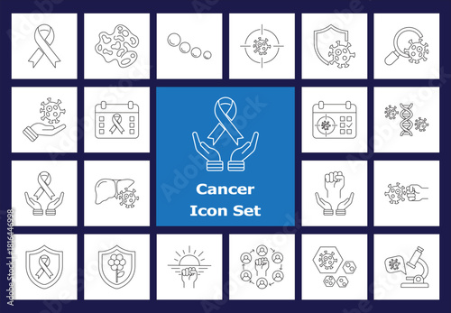 Minimalist Line Art Cancer Icons - Outline Graphics for Oncology, Genetics, Disease Research, and Wellness Campaigns