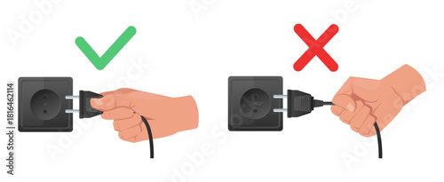 Hand with electrical plug. Correct and incorrect disconnection of connector. Unplug appliance. Electric power outlet. Electronic equipment use manual. Fingers pull cable. Vector concept