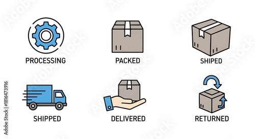 Set of six icons representing the logistics and shipping process processing, packed, shipped, delivered, and returned goods