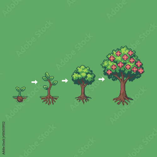 Pixel art illustration depicting the growth stages of a tree from a sprouting seed to a mature fruit-bearing tree.
