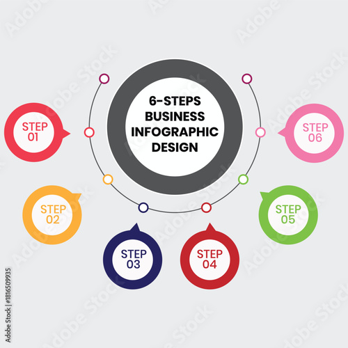 8-Step Circular Business Infographic: Step-by-Step Process Diagram for Strategy, Planning, and Execution

