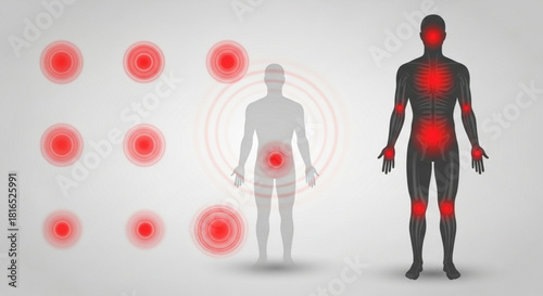 Human body with pain points highlighted in red showing areas of discomfort and inflammation spots