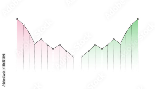 This icon shows a line graph dipping into the negative then rising steeply into the positive a visual of financial performance recovery.