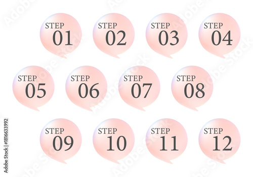 数字ステップを示す淡いピンクの丸型ナビボタン12個セット