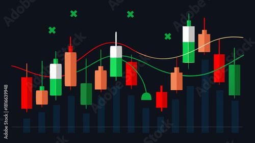 Stock market analysis with a financial candlestick chart display showing green bullish candlesticks for trading and investment