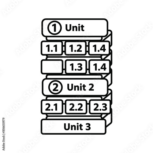 Outline diagram showing hierarchical structure of numbered unit and subunit sections, isolated on
