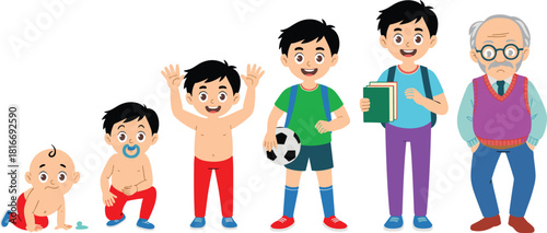 Cartoon illustration showing boy growing from baby to child, teenager, student, adult and elderly man, representing human life stages progression