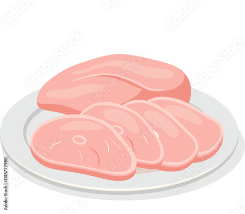 Raw Chicken Breast on Plate