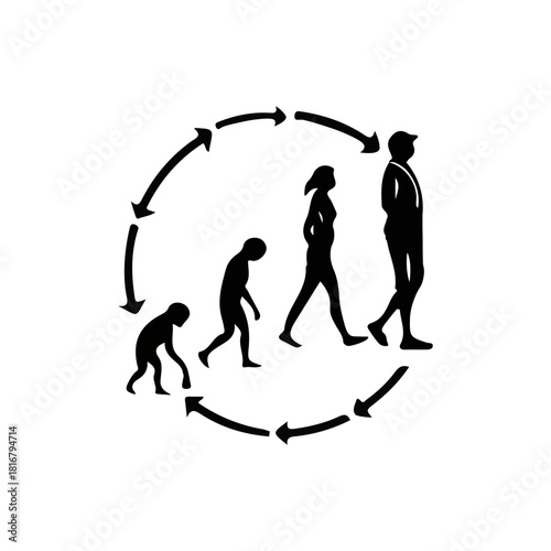Circular human evolution progression with arrows