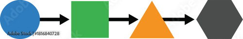 A sequence of four colorful geometric shapes with arrows linking them on transparent background
