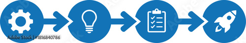 A visual representation of a process flow with icons including a rocket on transparent background