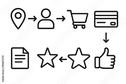 Customer Journey Icons. Customer Journey linear icon set. location pin, user icon, shopping cart, credit card, star, thumbs up, arrow path, document.