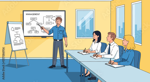 Business Team Meeting Presentation Corporate Management Strategy Session