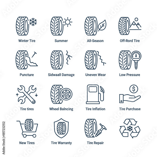 A collection of line vector icons depicting tires and wheels, including car service, flat tire, studded tire, winter, summer, and all-season variants, with editable strokes and pixel-perfect quality