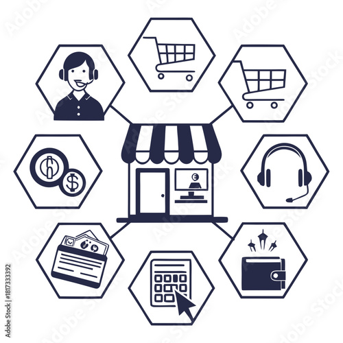 B2C icon set. Business to consumer, e-commerce, customer service, retail, digital marketing, direct sales, customer experience, online store and more. Solid vector icons collection.