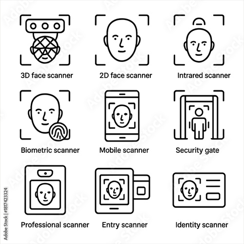 Vector icons of face recognition and biometric scanning technology