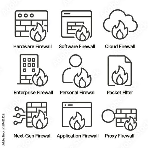 Various firewall types and icons for network security solutions