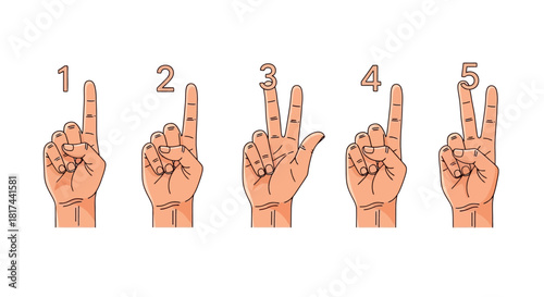 An educational illustration showing a sequence of hands finger counting from one to five.