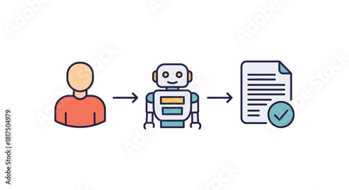 automating workflow with ai human passes data to robot generating approved document showcasing efficiency and streamlined business process perfect for tech blogs