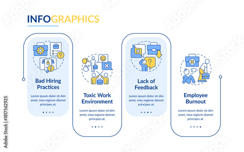 Causes of involuntary employee turnover rectangle infographic vector. Leaving workplace process. Data visualization with 4 steps. Editable rectangular options chart. Lato-Bold, Regular fonts used